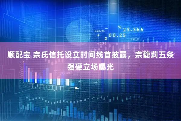 顺配宝 宗氏信托设立时间线首披露，宗馥莉五条强硬立场曝光